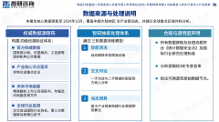 <b>：过程节制系统财产链涉及环节多</b>