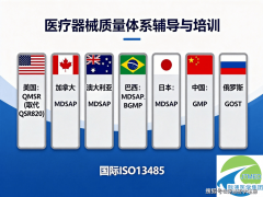 都应能正在风险办理演讲中找到其来历和