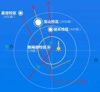 上海市首批试点教师讲授激励打算的高校之